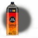 Molotow Premium 258 Anthracite Grey Dark